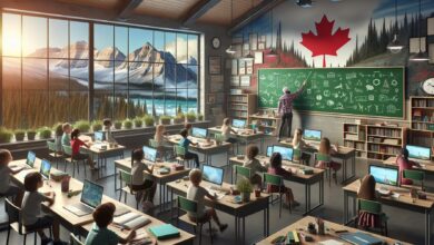 Kanada Eğitim Sistemleri, Çocuklar için Eğitim, Kanada Okul Öncesi Programları, Kanada İlköğretim Sistemi, Öğrenci Başarısı